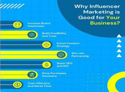 Why Influencer Marketing Is Good for Your Brand